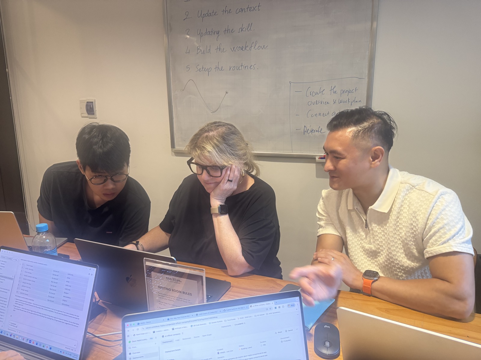 A working session, the method on the whiteboard behind: context, skills, workflow, routines